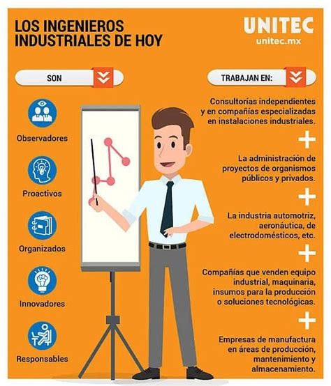 que es ingenieria industrial-1